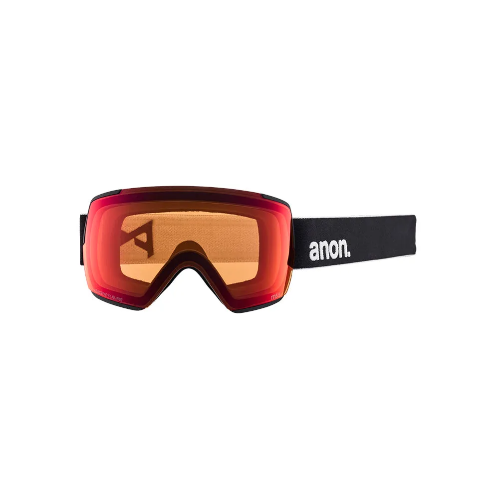 Anon M5s Goggles 2025
